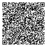 QR код "ПрофМастер-НН"