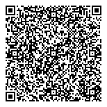 QR код "Экспресс деньги"