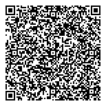 QR код "Срочноденьги"