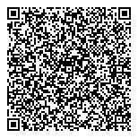 QR код "ПайпПласт"