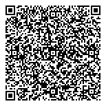 QR код "Мастер минутка"
