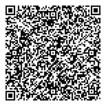 QR код "Serginnetti"
