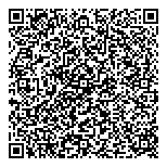 QR код "Термекс"