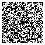 QR код "Измеритель"