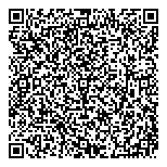 QR код "Sergeevich Photo"