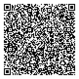 QR код "Мастера Красоты"