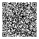 QR код "TERME KRKA"