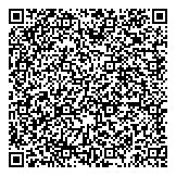 QR код "Идеальная пара"