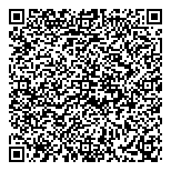QR код "Город набережных"