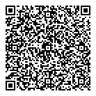 QR код "Daniel Rizotto"