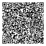 QR код "Агроном"
