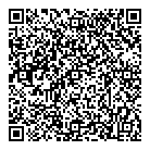 QR код "Периметр"