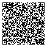 QR код "Фабрика качества"