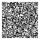 QR код "Удобные деньги"