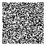 QR код "Третья Сила"