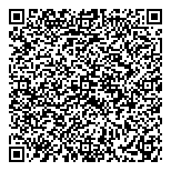 QR код "Город набережных"