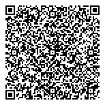 QR код "Работодатели.com"