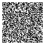 QR код "Мастер суши"
