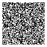 QR код "Гипермаркет котлов"