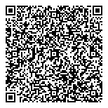 QR код "Партс Рено"