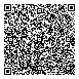 QR код "Деньги и Интересы"