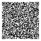 QR код "Быстрые Деньги"