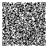 QR код "АЗС НК Альянс"