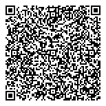 QR код "Формула стиля"
