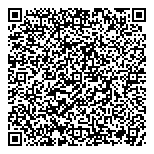 QR код "Медгородок"