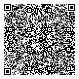 QR код "Агентство недвижимости"