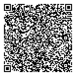 QR код "СветПро"
