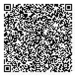 QR код "Экспресс Финанс"