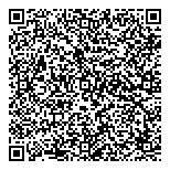 QR код "Ведьмино счастье"