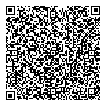 QR код "Деньги и Интересы"