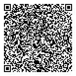 QR код "Master Spas"