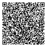 QR код "Все для лестниц"