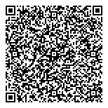 QR код "Оптика готовых очков"