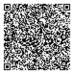 QR код "Perfect Organics"