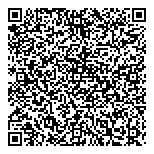 QR код "Модный Навигатор"