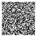 QR код "Пивоварня Кожевниково"