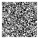 QR код "НовоСтрой КПД плюс"