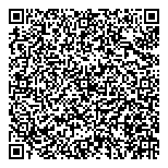 QR код "Сбербанк России"