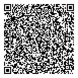 QR код "Сбербанк России"