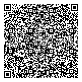QR код "Ваши Деньги"