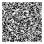 QR код "Джет Мани"