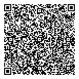 QR код "Деньги и Интересы"