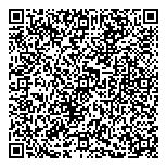 QR код "Турина гора"