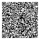QR код "Консорциум КАЭС"