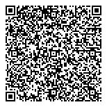 QR код "Территория качества"