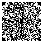 QR код "Имтех Руссланд"